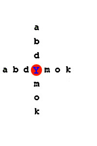 Abdymok